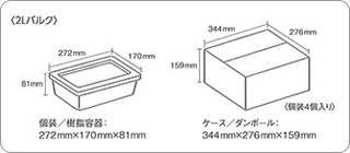 個装、ケースの規格
