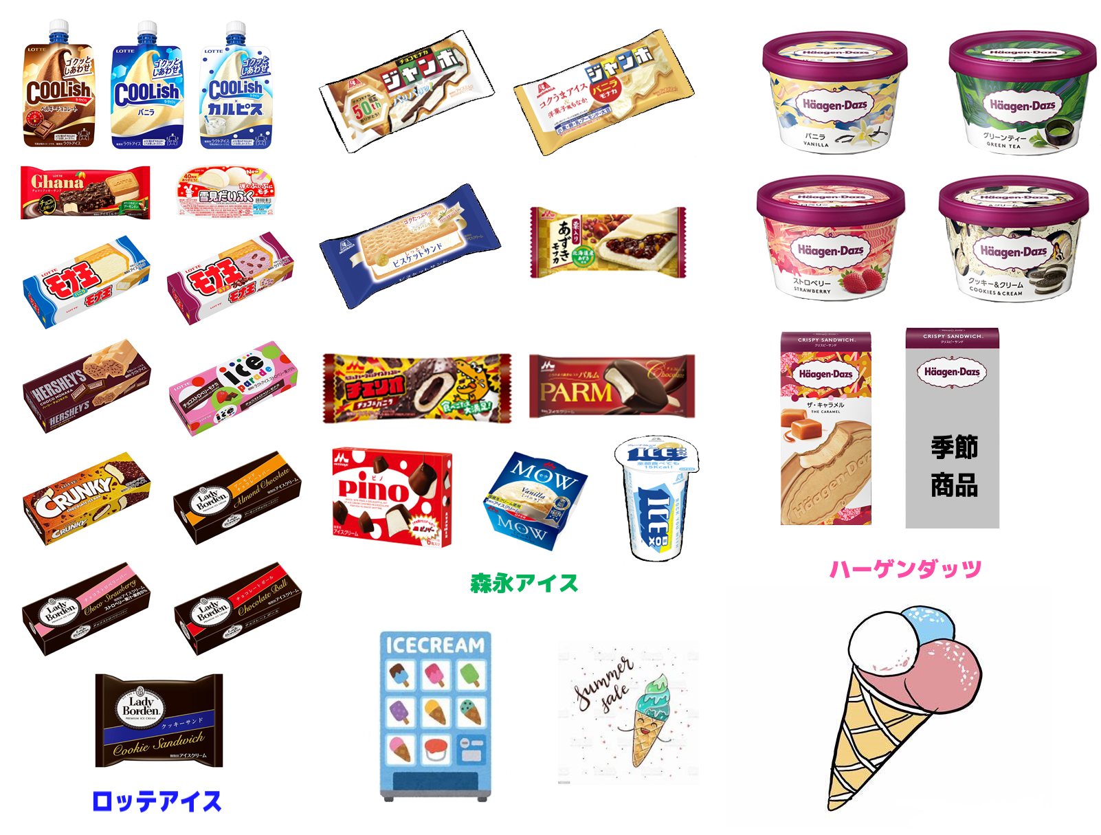 アイスクリーム自動販売機設置 